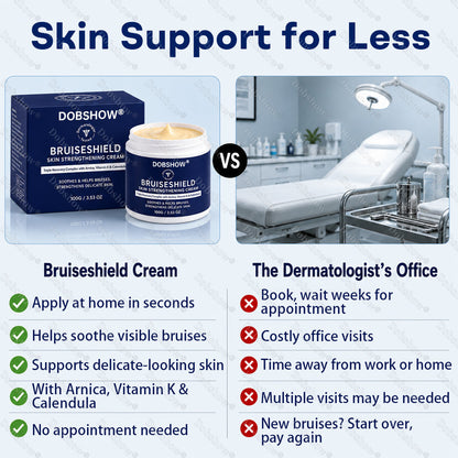 Dobshow® BRUISESHIELD Skin Strengthening Cream