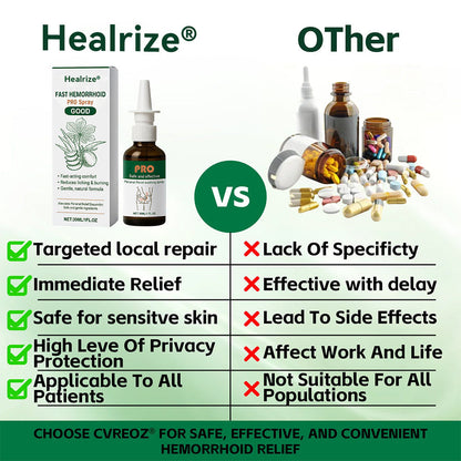 🥳2026 Special Offer🥳 Healrize® Fast Haemorrhoid PRO Spray