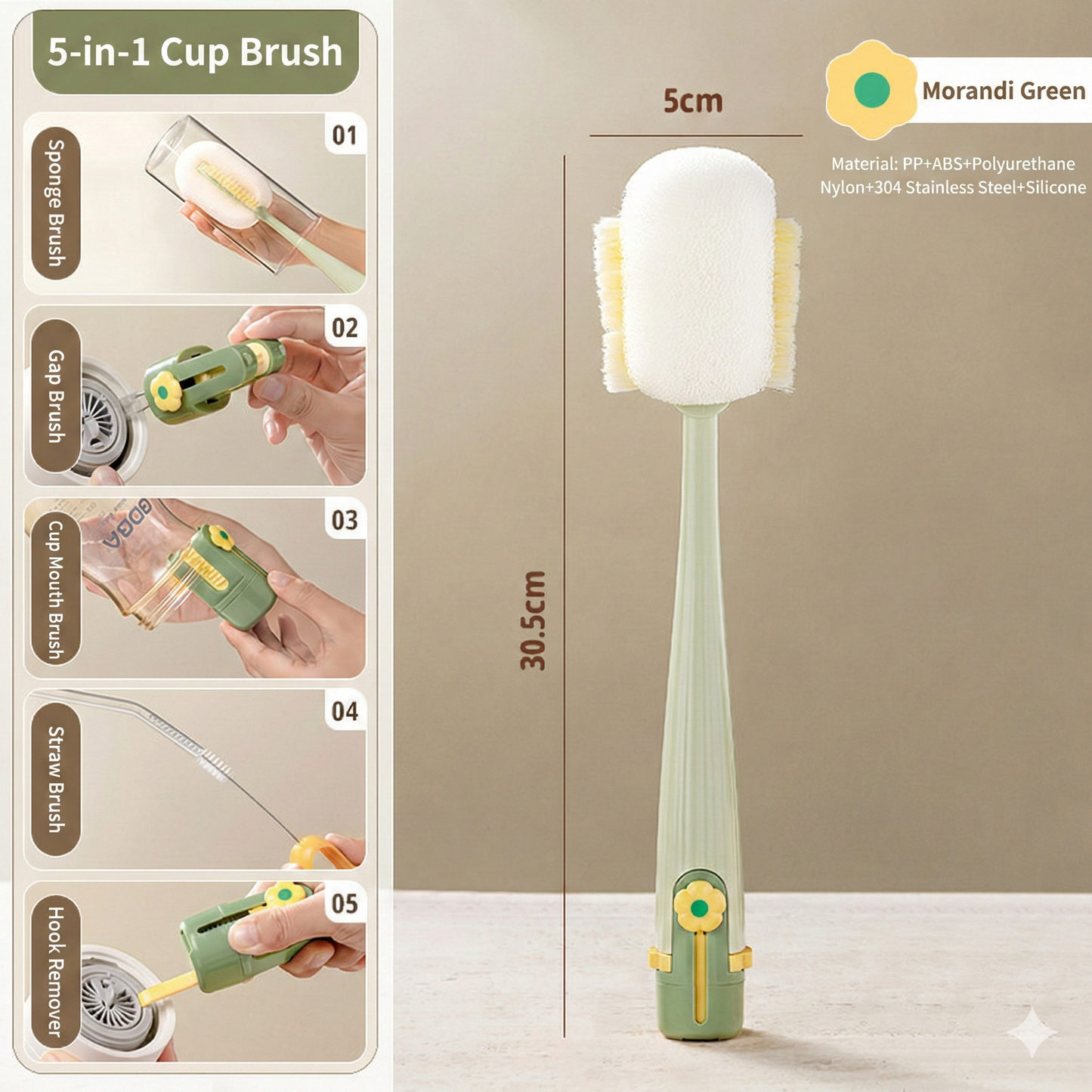 MCOIKY® 5-in-1 Bottle & Straw Cleaning Brush