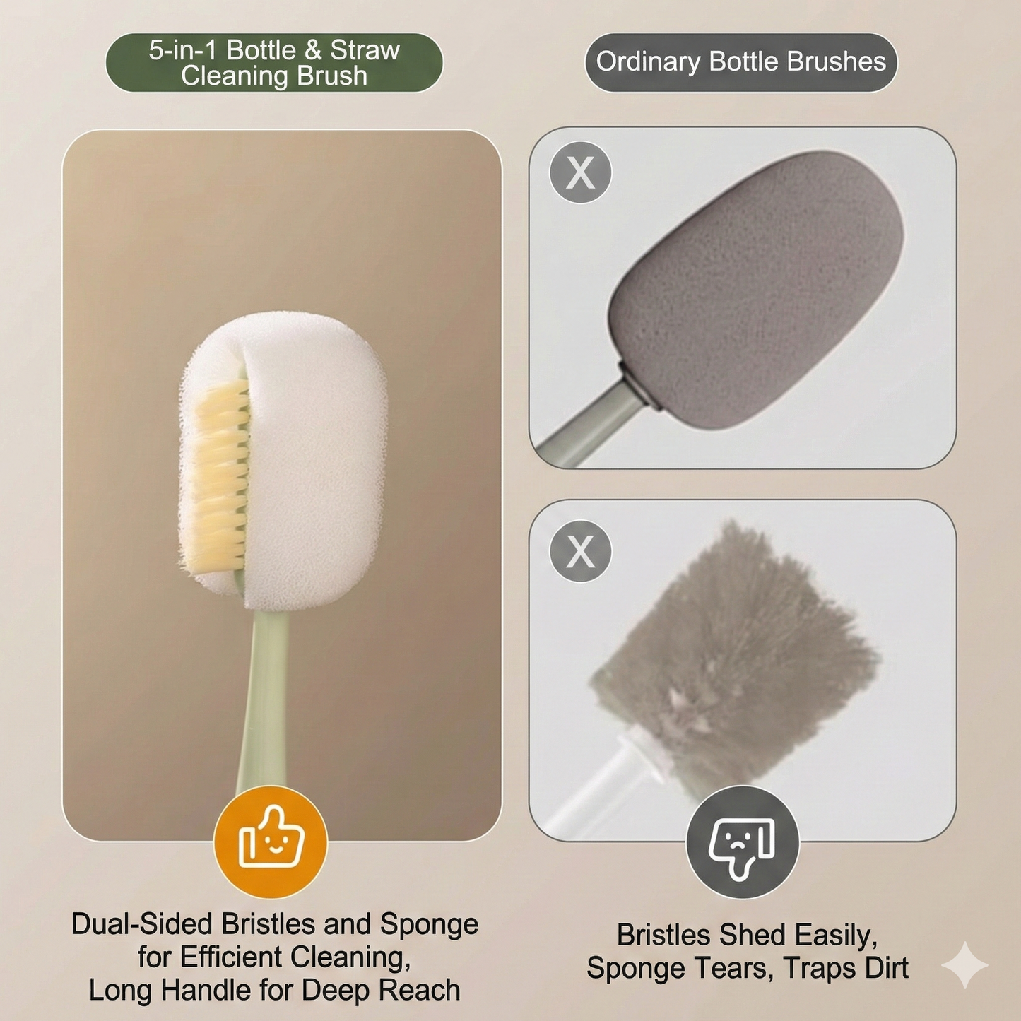 MCOIKY® 5-in-1 Bottle & Straw Cleaning Brush