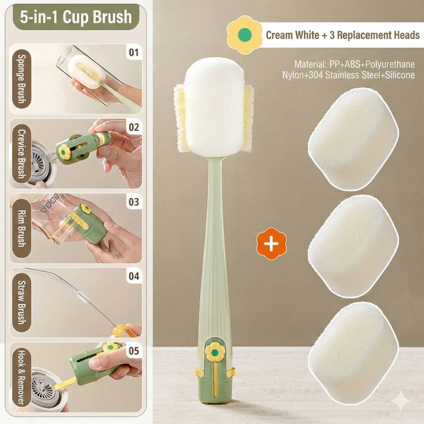 MCOIKY® 5-in-1 Bottle & Straw Cleaning Brush